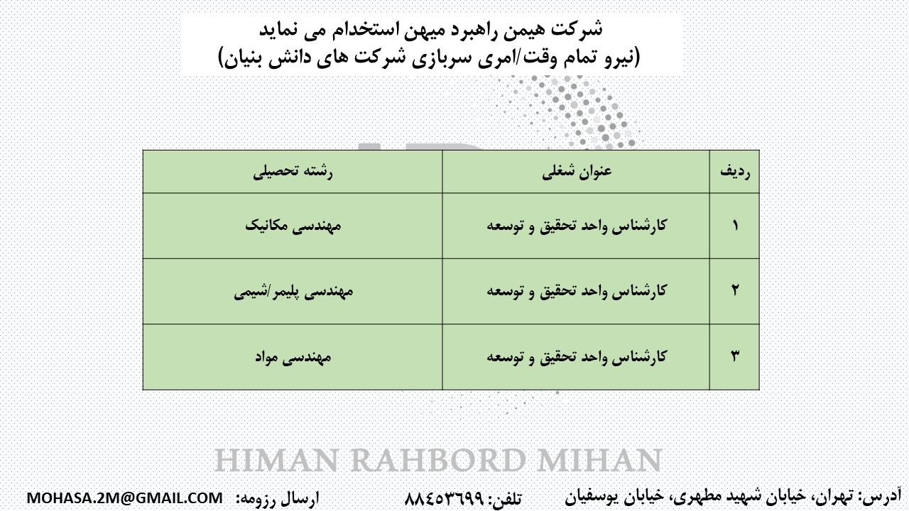 HimenRahbordMihan.png