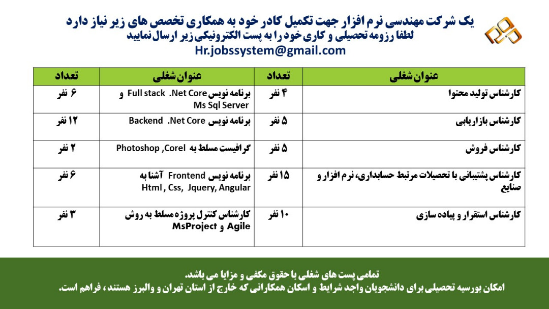 jobssystem.jpg